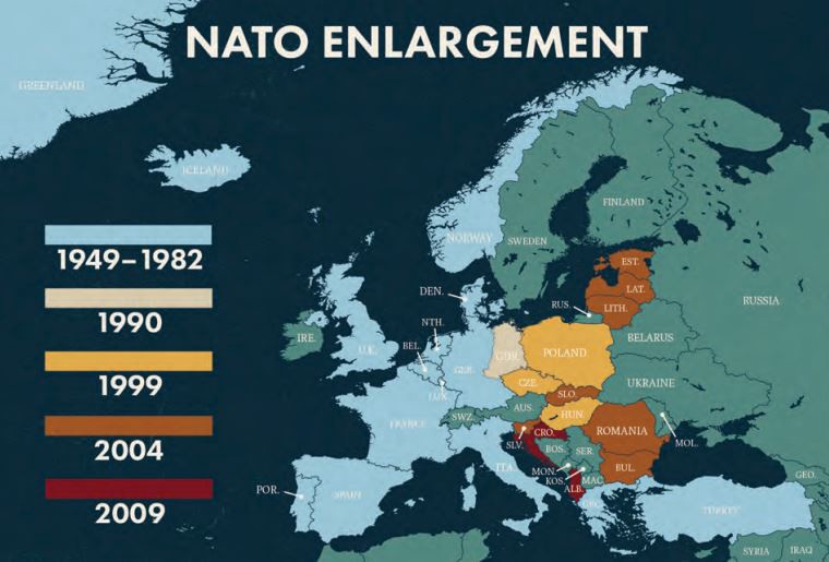 NATO Enlargement – CSIS | Mad Scientist Laboratory